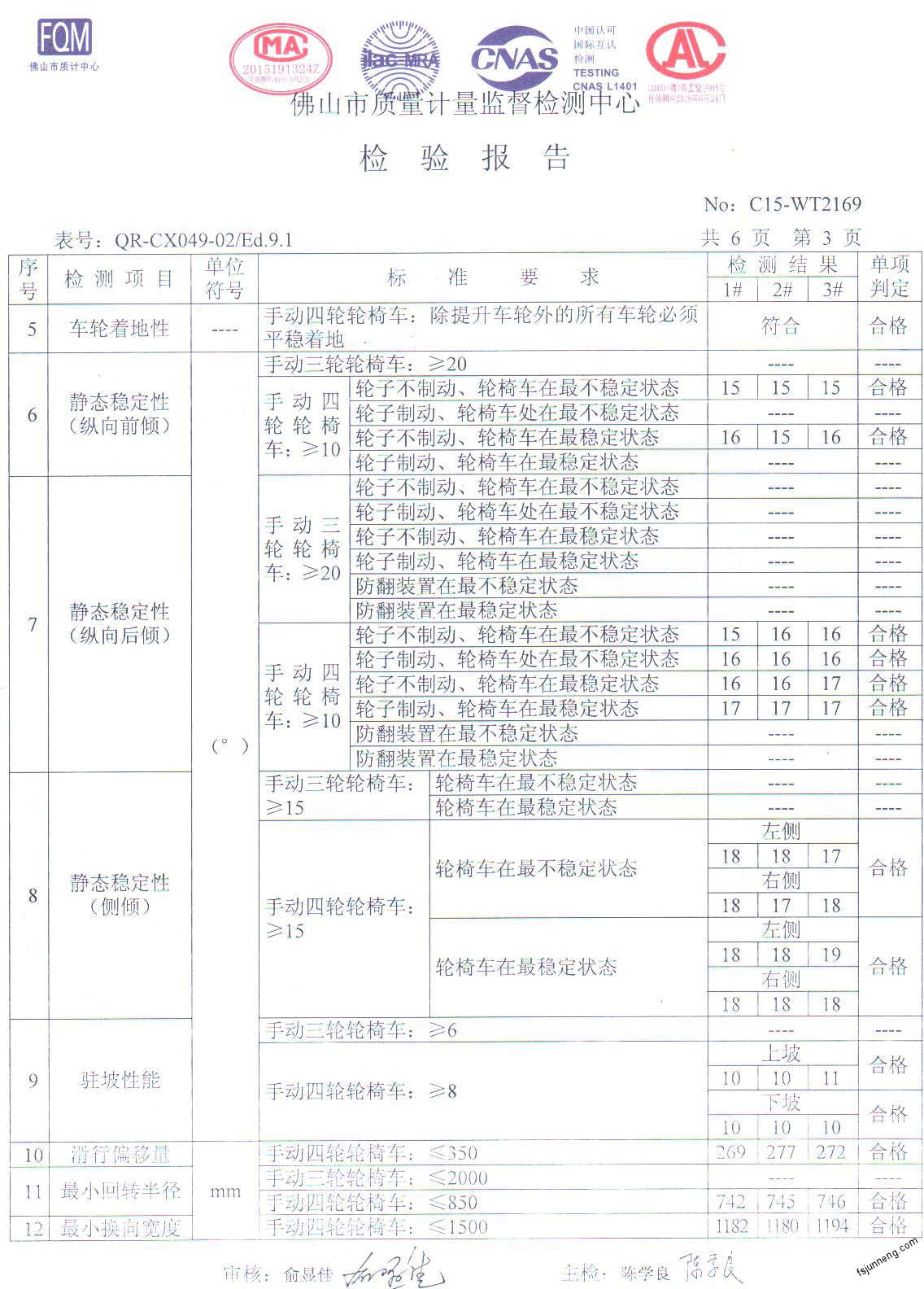 佛山市骏能康复器材有限公司
